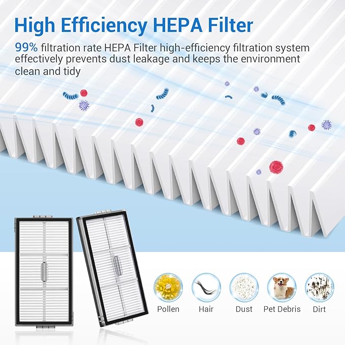 26Pcs Accessories Replacement Parts for Roborock Saros 20, Saros 10R, Qrevo CurvX Robot Vacuum Kit, 2 Main Brush 4 Hepa Filter 6 Mop Pads 6 Side Brush 6 Dust Bags 1 Screwdriver 1 Clean Tool