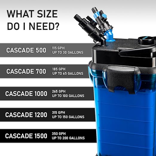 Penn-Plax Cascade 1000 Canister Filter - 265 GPH Aquarium Filter for Tanks Up to 100 Gallons - 360 Degree Flow Valves, Poly Fiber Pads, Bio-Sponge & Activated Carbon -Fresh & Saltwater -11.5x10x17in