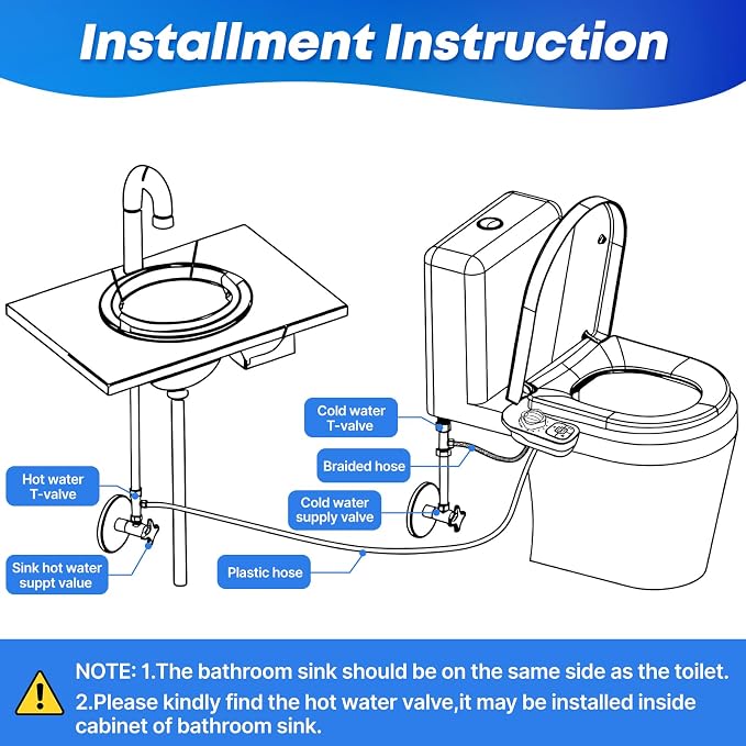 Hot and Cold Bidet Attachment for Toilet, Ultra-Slim Bidet Attachment Warm Water, Non-electric Adjustable Pressure Self Cleaning Dual Nozzle Control for Posterior, Feminine Wash