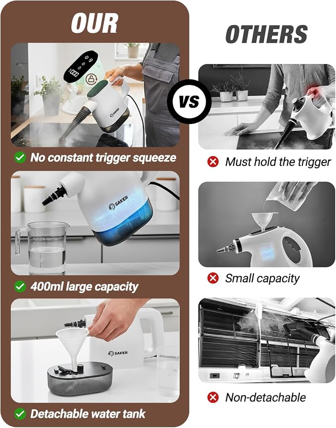 Saker EverSteam Instant-Heat Steam Cleaner for Home,15s Heat-up Handheld Steam Cleaner with Mop Attachment&Fiber Cloths,Portable Continuous Refill Steamer for Cleaning of Floor, Car and Kitchen