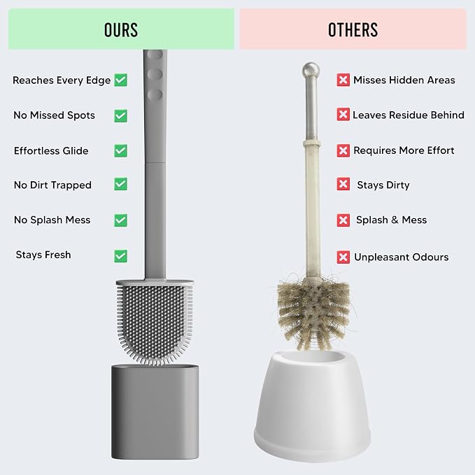 Modern Minimalist Silicone Toilet Brush with Holder - Pack of 2 Gray Toilet Bowl Brush Set - Self-Cleaning & Splash-Free, Easy-Rinse Design with Wall Mounted Holder Bathroom Accessory.