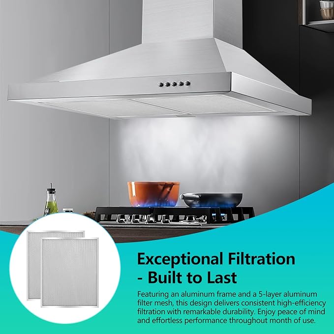 BPS1FA30 Universal Range Hood Filter Replacement 14.21"x11.89"x035" - Aluminum Frame & Mesh - Heavy Duty Grease Filter - 2 Pack