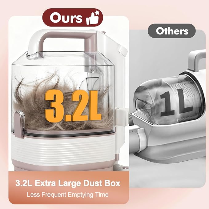 Dog Grooming Kit, 3.2L Large Capacity Pet Grooming Vacuum for Dogs and Cats, 12,000Pa Strong Suction & Low Noise Pet Pro Grooming Tool with 5 Pets Grooming Tools for Shedding Pets and Cats