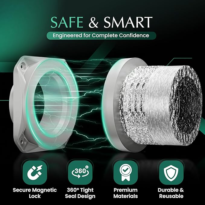 Magnetic Dryer Vent Connector Kit with 2.6ft Hose, 4 Inch ABS Snap-On Quick Connect for Tight Spaces, Airtight Seal Dryer Exhaust Venting Hookup Adapter for Laundry Room, SDV180