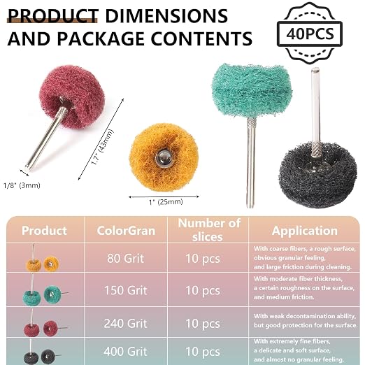 40 PCS Double-Layer Buffing Pads, Multi-Grit Abrasive Wheels (80/150/240/400) for Dremel & Drill | Yellow, Green, Red, Black Polishing Discs Kit
