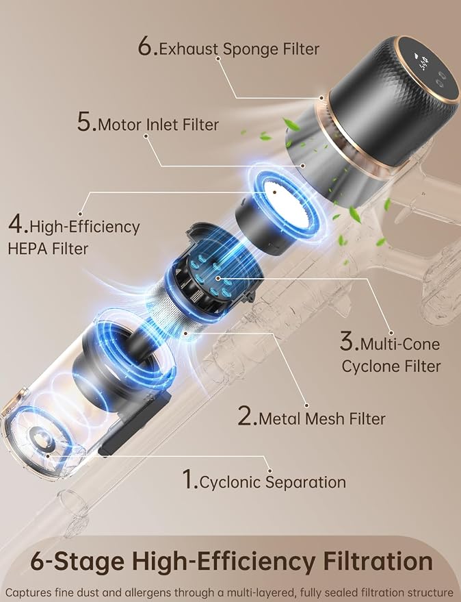 OXVAC Cordless Vacuum Cleaner 600W/58KPa, Self-Standing Stick Vacuum with 65-Min Runtime & Removable Battery, Self-Cleaning Filtration, Tangle-Free for Pet Hair, Carpets, Hard Floors & Daily Cleaning