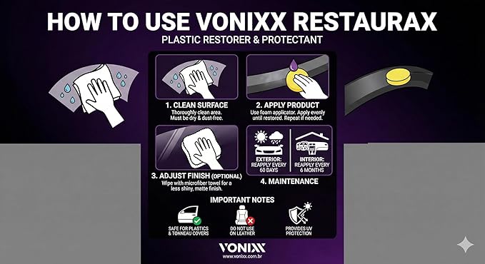 Vonixx Restaurax Plastic Surface Renewal & Protection Solution | Glossy Finish | Interior & Exterior Care | Long-Lasting Results | Easy Application | 16.9 fl oz (500ml)