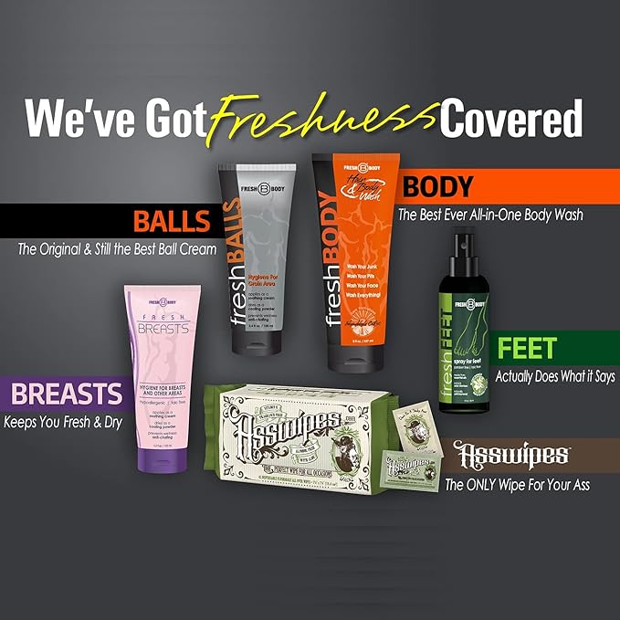 Fresh Body FB Balls On-The-Go Anti-Chafing Lotion, 0.07 Fl Oz Travel Size Packet - Men's Soothing Cream to Powder - Ball Deodorant and Hygiene for Groin Area (Pack of 60)