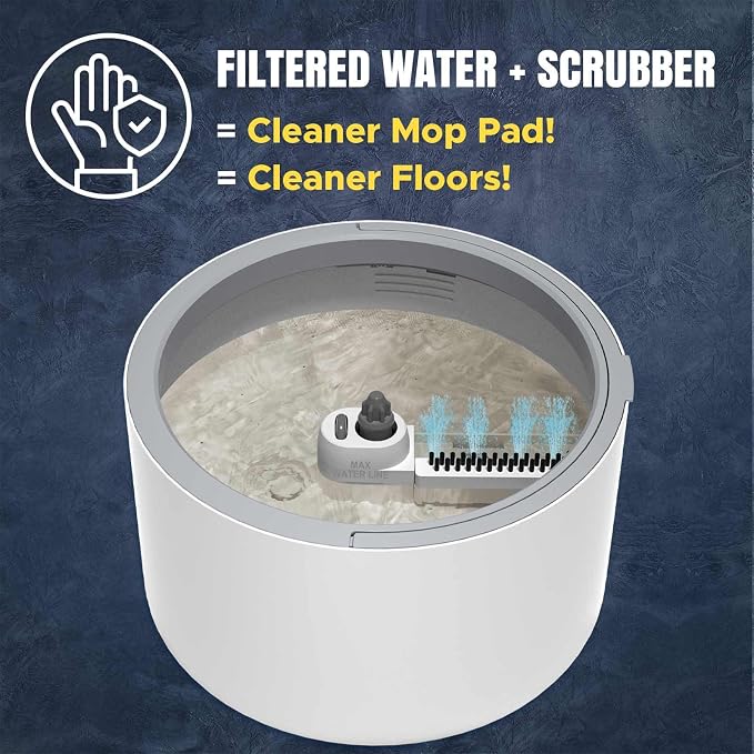 VENETIO Innowellclean Water Filtration Spin Mop and Bucket Set for Floor Cleaning - Self-Wringing, Wet/Dry, Reusable & Washable Microfiber Mop System for Hardwood, Laminate (5 Pads & Triangle Head)