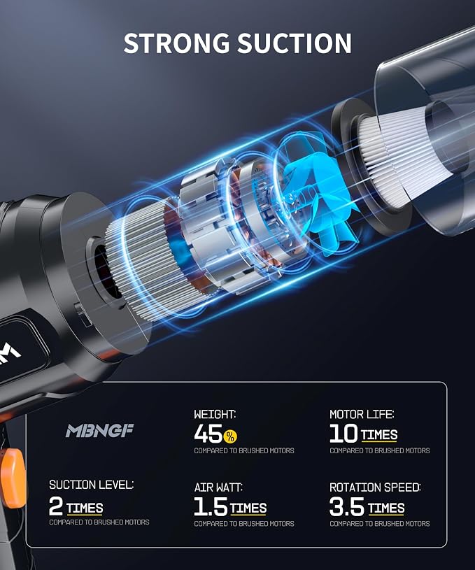 Car Vacuum Portable Cordless, High Power Suction & Blower, Handheld Vacuum Cleaner for Car, Home, Desktop, Keyboard,Birthday Gifts for Men Dad Husband(Gloss Black)