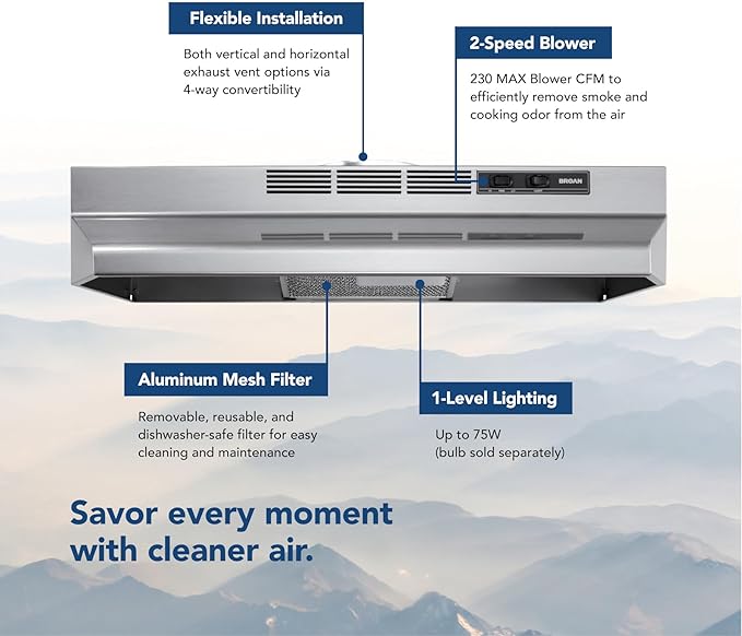 Broan-NuTone 30-Inch Fingerprint Resistant Convertible Under-Cabinet Range Hood, 230 Max Blower CFM, 30", Stainless Finish with PrintGuard