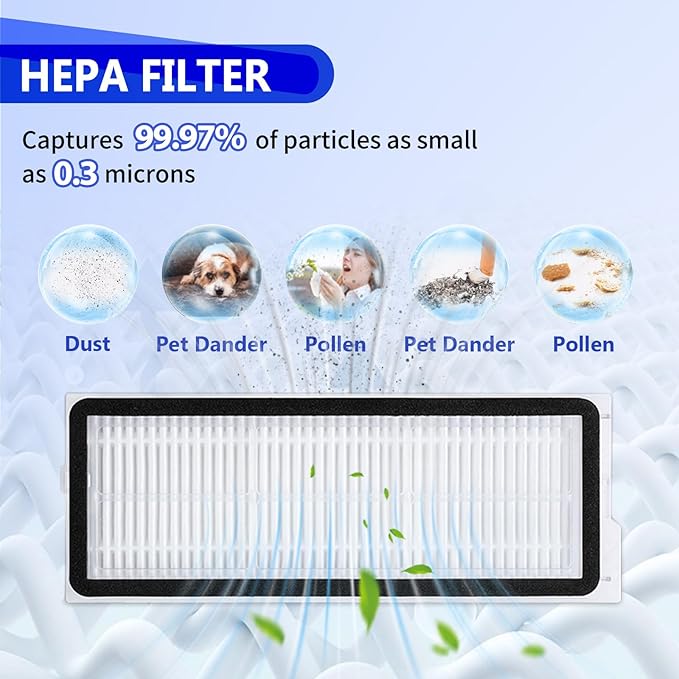 32 Pcs QV 35A Replacement Accessories Compatible with Roborock QV 35A / QV 35S Robot Vacuum, 2 Mainbrushes, 6 Scent Tablets, 4 HEPA Filters, 6 Dust Bags, 6 Mop Pads, 6 Side Brushes