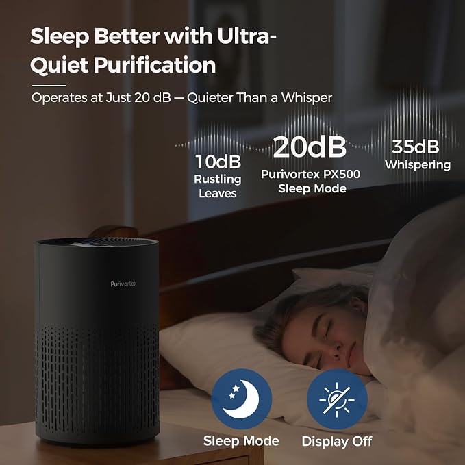 Purivortex PX500 Air Purifier 2-Pack Bundle, Black and White, HEPA Air Purifiers for Bedroom and Home