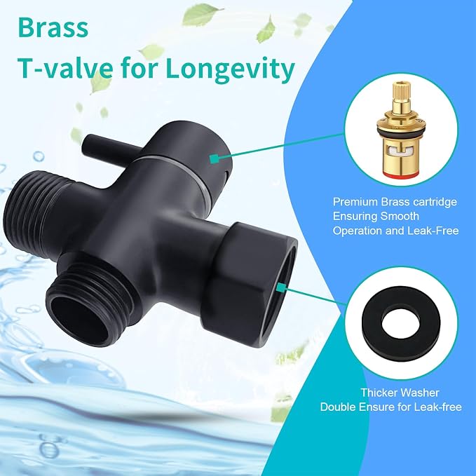 BARROCK Bidet Sprayer for Toilet, Handheld Jet Spray for Existing Toilets with Bidet Hose, Adjustable Water Pressure Muslim Shower, Stainless Steel Cloth Diaper/Feminine Wash Sprayer Matte Black