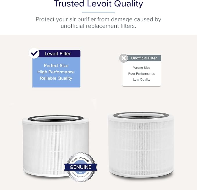 Levoit Core 300 & 200S Air Purifier Replacement Filters, 3-In-1 with Activated Carbon, 2 Pack White for Core300 & 1 Pack for Core200S