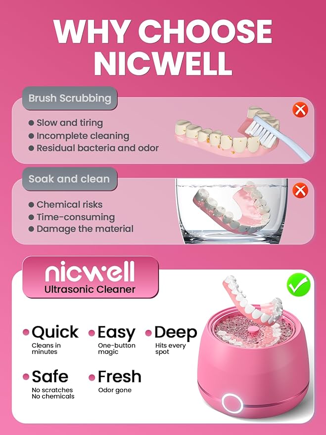 Dental Ultrasonic Retainer Cleaner Machine: Nicwell 200ML Dental Cleaning Pod for Denture, Mouth Guard, Night Guard, Braces, Tray, Aligner 45kHz Cleaner with Protection Design & Digital Timer