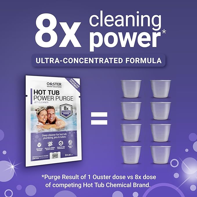 Bio Ouster Power Purge Hot Tub Jet Cleaner w/Towel - Hot Tub Cleaner for Jets, Tubes, Plumbing - for Standard & Inflatable Spas - Removes Gunk Buildup for Crystal Clear Water - Made in USA (4-Pack)