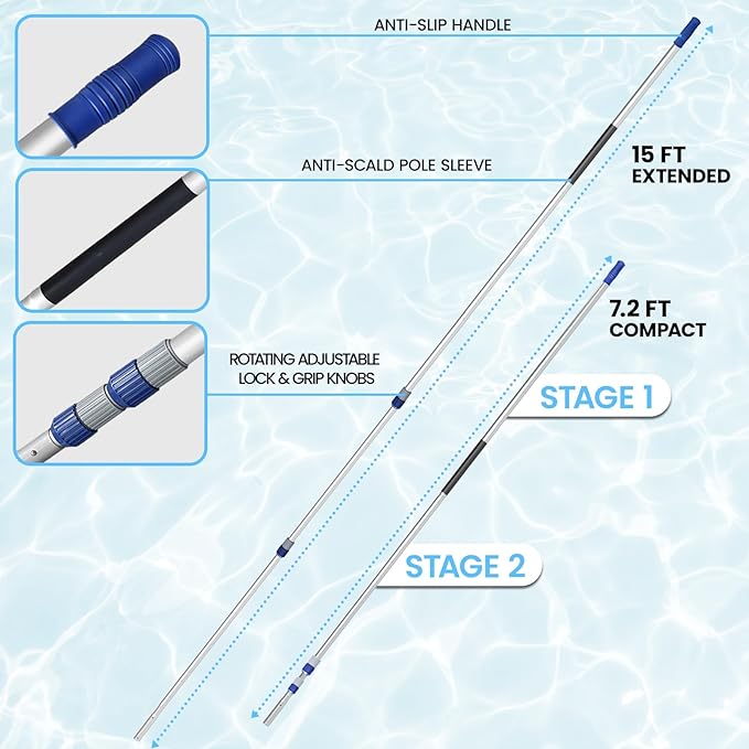 Poolvio 15FT Pool Pole, 3-Piece Telescopic Swimming Pool Cleaning Pole with Universal Threaded Tips, 2-in-1 Design for Skimmer Nets, Vacuum Heads, Brushes & Household Cleaning Tools