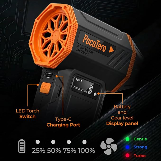 Electric Air Duster, 3-in-1 Cordless Rechargeable Air Blower & Handheld Vacuum with Inflator — 10000mAh Portable Turbo Fan for Car Cleaning, PC Keyboard, Computer