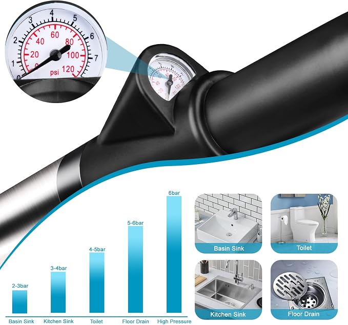 Toilet Plunger Drain Clog Remover: High Pressure Air Drainage Blaster Gun Clog Remover Tool with Gloves- Stainless Steel Black Air Plunger for Bathroom, Sink, Floor, Kitchen Clogged