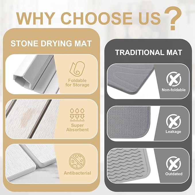 cuomaop Stone Dish Drying Mat for Kitchen Counter, 23x15.3 Inch Large Fast-Absorbing Diatomaceous Earth Drying Pad, Quick Dry Foldable Stone Dish Mats for Countertop Dishes, Bottles, Cups and Utensils