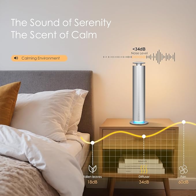 Somniare Waterless Essential Oil Diffuser, 1500 Sq. Ft Coverage Quiet Scent Diffusers for Homes, Hotels, Spas, Adjustable Mist, Included 5 Scent Oils(3.3OZ), Safe for Kids&Pets, Silver