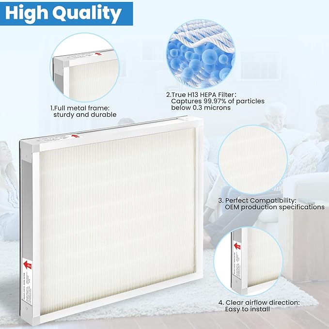 2 Pack AS-550 F301H HEPA Filter Compatibile with BlueDri 550 Stage 2 Air Filter,16" x 19" x 2" F301H HEPA 550 Filter Replacement Filter for Bluedri,VEVOR and Dri-Eaz