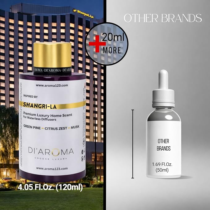 Di’Aroma Shangri-La Aroma Oil Blend Plastic Purple Bottle 120ml Pack of 2, Resort Collection, Diffuser Aroma Oil Blends, Waterless Diffuser, Made in USA (Pack of Two 120ml, Shangri-La)