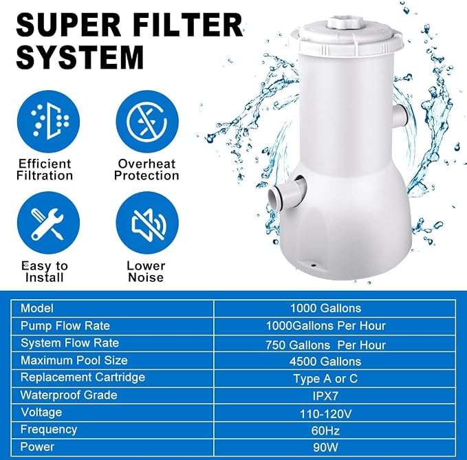 1000 Gallons Pool Filter Pump Above Ground, Swimming Pool Filter Cartridge Pump, Electric Pool Filters Pumps for Pools Sand Cleaning Tool Set, 1000 GPH Pools Pumps Above Ground