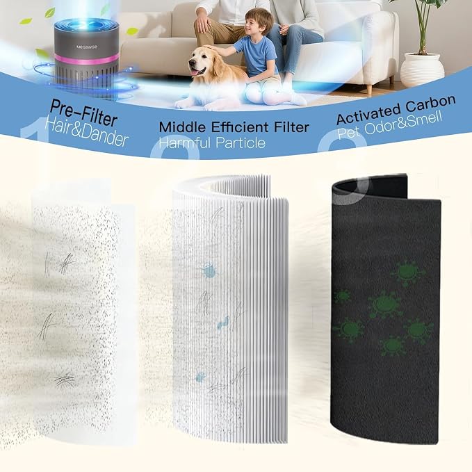 MEGAWISE HEPA Air Purifier for Home & Office, Compact Design with 1 Replacement Filter, Quiet Operation, Suitable for Daily Air Refreshing (Grey)
