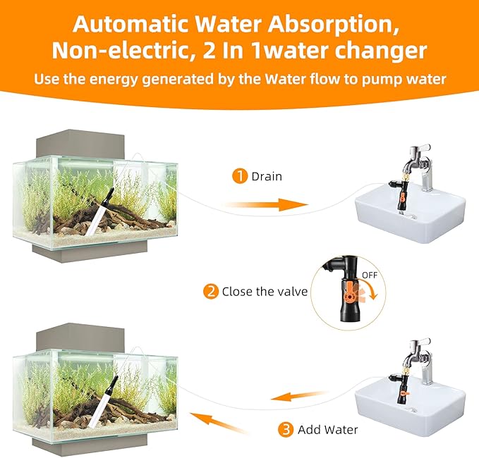 enomol Gravel Vacuum for Aquarium Water Changer Fish Tank Cleaning Tools,Siphon Universal Quick Pump Aquarium Water Changing (50ft)