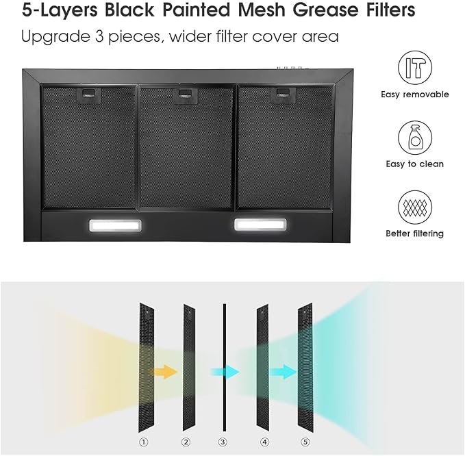 SNDOAS Black Range Hood 36 inches,Stainless Steel Wall Mount Range Hood Black,Kitchen Hood Vent with Ducted/Ductless Convertible,Hood Vents for Kitchen,Ductless Range Hood,Vent Hood 36 inch