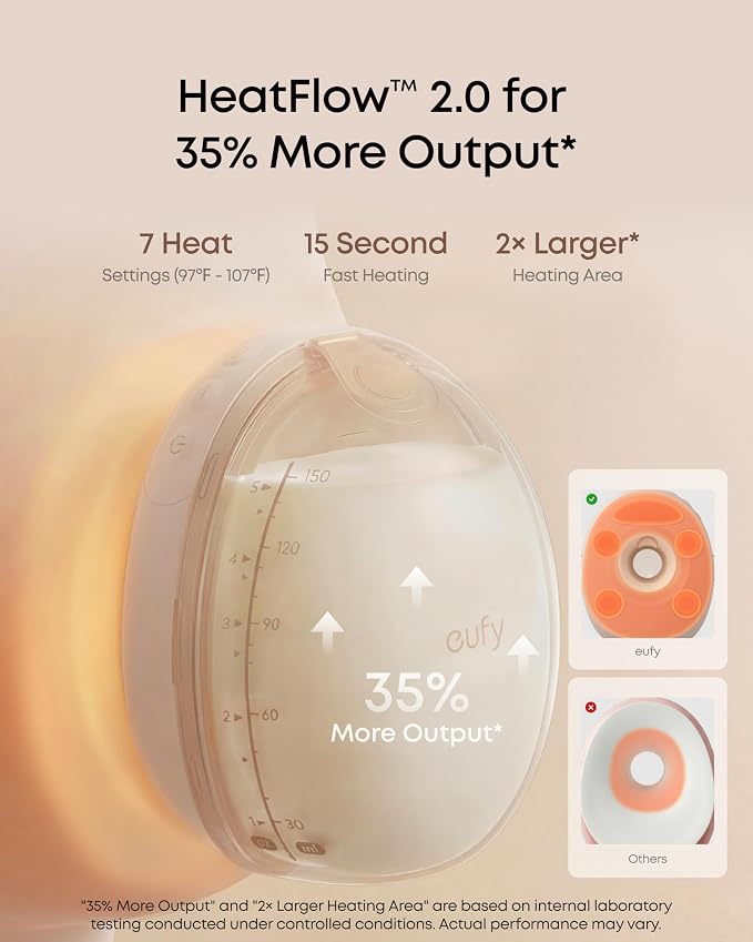 eufy Security Heated Massage Wearable Breast Pump S2 Pro, HeatFlow, Double-Sealed Flange, Nipple Light, DIY Rhythm, Full Milk & Leak Alert, Wireless Charging Case, 7-Day Battery, App Control