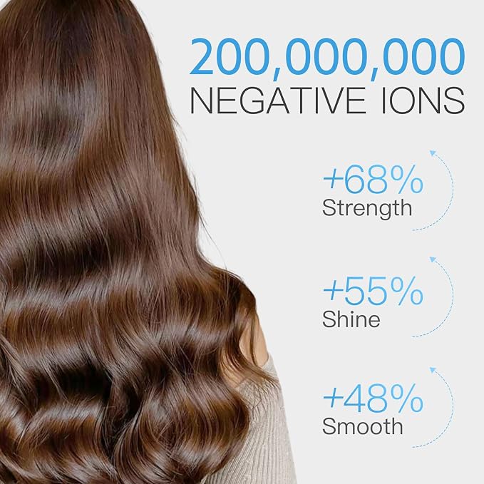 Hair Dryer, Webeauty Travel Mini High-Speed 200 Million Negative Ions Blow Dryer with Diffuser, 110,000RPM Brushless Motor for Fast Drying, Lightweight Portable Hairdryer for Women, No Heat Damage