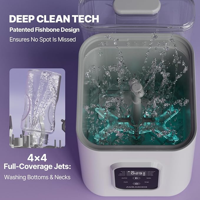 Baby Bottle Washer, Sterilizer & Dryer | All-in-One Pro Cleaning Machine with Fishbone Spray Arm, Self-Cleaning & AUTO Mode, Dual Water Inlet for Bottles, Breast Pump