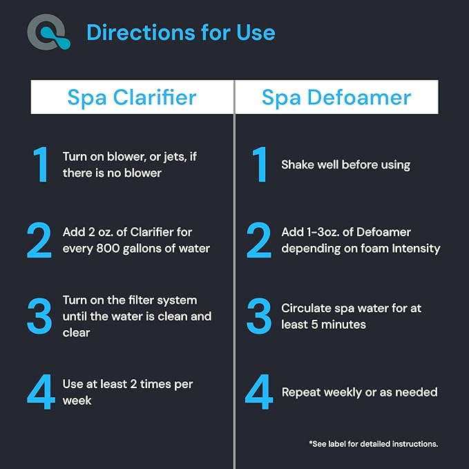 AquaDoc Spa Clarifier & Spa Defoamer Hot Tub Chemical Kit - Includes 16oz Water Clarifier & 16oz Anti-Foam for Hot Tubs