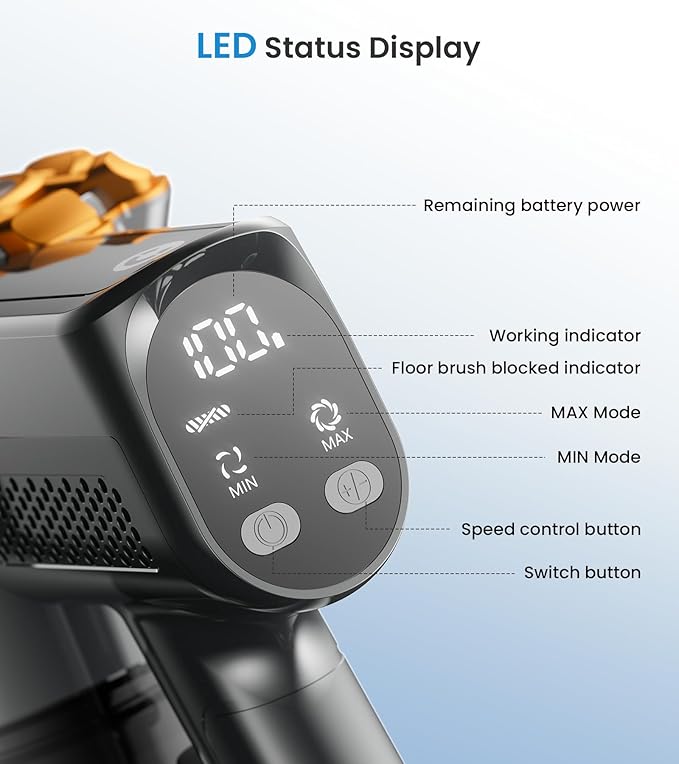 CHEBIO Cordless Vacuum Cleaner, 550W/45Kpa Vacuum Cleaners for Home with LED Display, Anti-Tangle&Wall Mount, 65Mins Wireless Vacuum, 8 in 1 Lightweight Stick Vacuum for Hard Floor/Carpet/Hair (Gold)