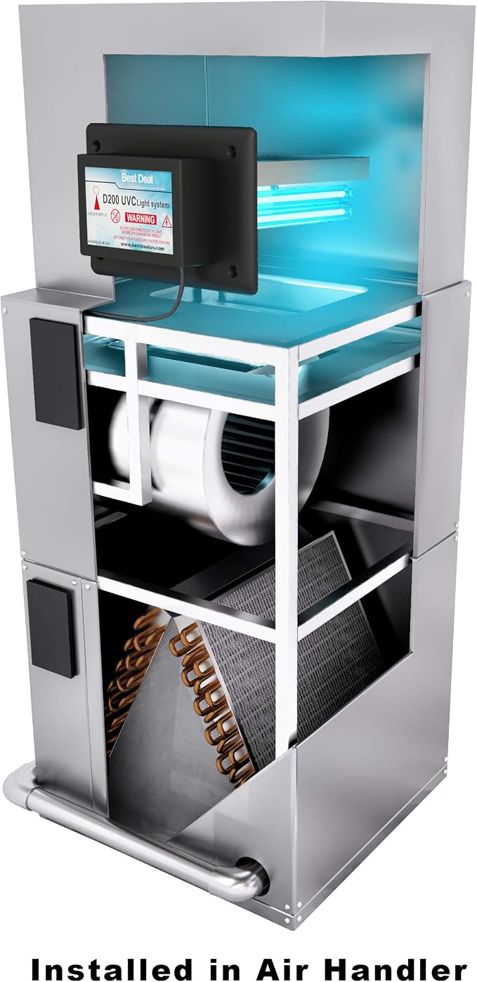 D200 Dual lamp Air Purifier Whole House Filter Uv Light in Duct for Hvac Ac (Air Conditioning) Duct Germicidal