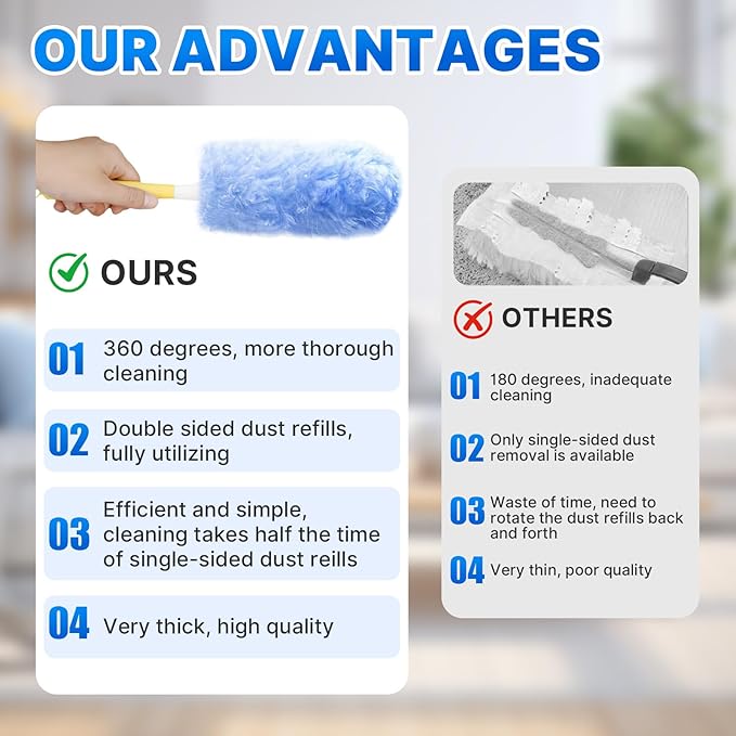 Duster Refill for Swiffer Duster, 80 Count Disposable Dusters Kit for Cleaning Dusting Furniture Blind Ceiling Fan, Multi Surface 360 Feather Duster + 3FT Extended Handle + 2 Short Handle