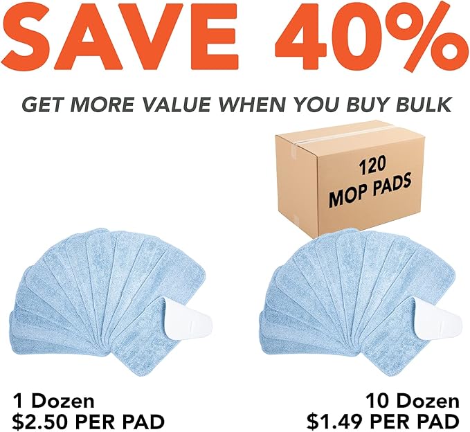 Arkwright Spray Mop Replacement Pads - (Case of 120) Bulk Microfiber Flat Dry and Wet Refill Mop Pads Floor Cleaning, Compatible with Bona and Rubbermaid, Fits All Mop Heads, 13 in, Blue
