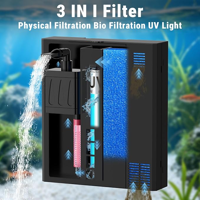 coospider-repta Aquarium Filter UV Green Clean Machine for 15-40 Gallon Fish Tank Crystal Clear 100GPH