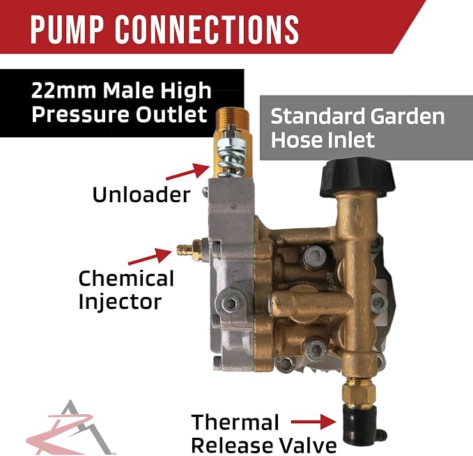 The ROP Shop Himore 3000 PSI Pressure Washer Pump 3/4" | For Karcher K2400HH, G2400HH, Honda GC160