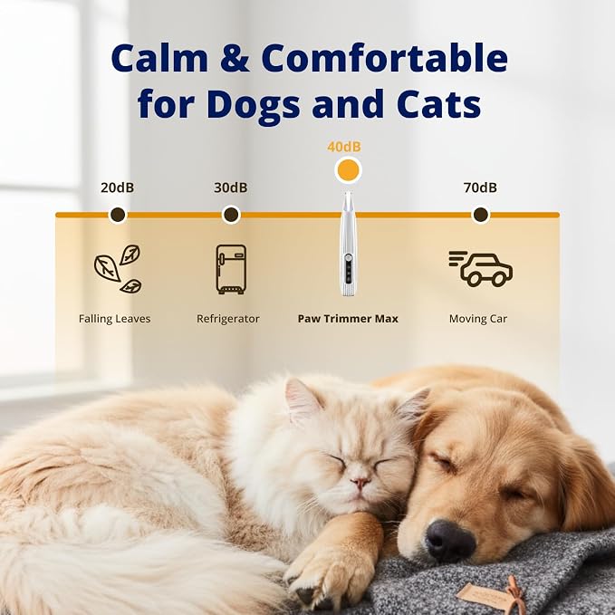 Save 10% on Silent Groom Pro Pet Nail Grinder + Pet Paw Trimmer