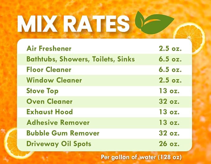 Bluewater Chemgroup Premium Cold Pressed Orange Oil Concentrate- 32 oz (with D-Limonene), Concentrated Cold Pressed Orange Oil Blend - All-Purpose Citrus Cleaner and Degreaser Blend