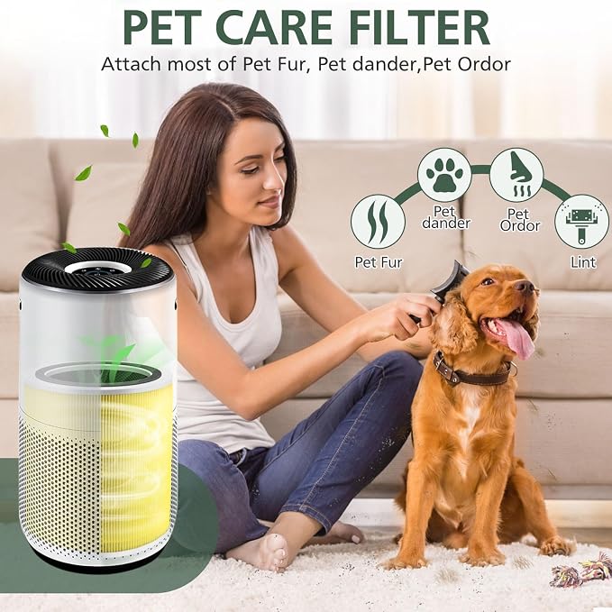 Core 400S Pet Care Replacement Filter for LEVOIT Core 400S Smart WiFi Air Purifie-r, 3-in-1 Activated Carbon Filter, Core 400S-RF-PA (LRF-C401-YUS), 1 Pack, Yellow