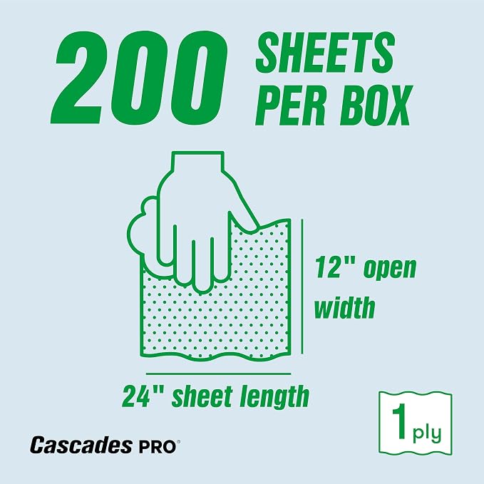 Cascades PRO Tuff-Job Economy Foodservice Towels 1-Ply – Quarterfold Reusable Wipers- Color-Coded to Support Task Separation in Cleaning Programs - 200 Sheets per Pack – W900 – Soft Pink