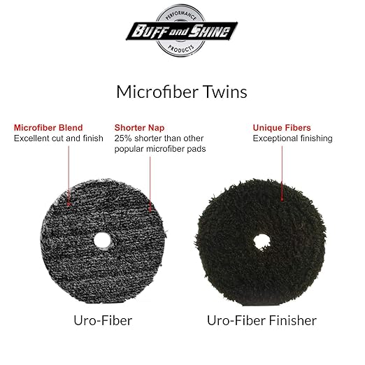 Buff and Shine URO-Fiber Microfiber Pad for Car Compounding, Cutting, Buffing, Waxing, and Polishing - Compatible with Long-Throw, High-Action, Dual-Action, and Random Orbital Polisher - 3 in (2 Pad)
