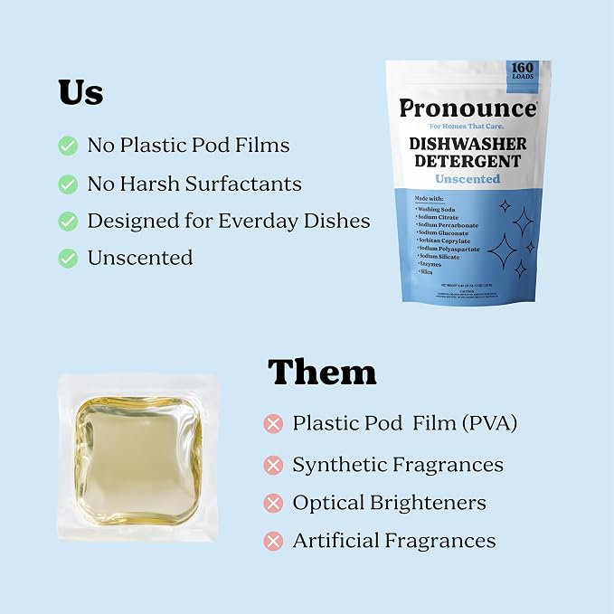 Pronounce Dishwasher Detergent Powder - Cleaner Ingredients, Fragrance Free - Ultra Concentrated, Cuts Grease and Grime, Dishwasher Pods Alternative. (160 Loads, Unscented).
