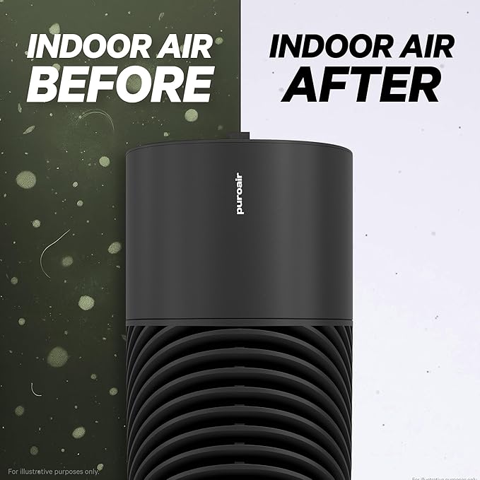 PuroAir 130 Replacement Filter - Genuine Puro Air 130 Filter Replacement - Official PuroAir Air Purifier HEPA Filter with CarbonTech Filters 99.9% of Pollen, Dust, Pet Dander, Smoke, Odors (2PK)