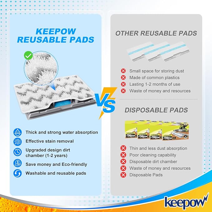 KEEPOW Reusable Mop Pads Refills, Mop Replacement Pads Compatible with Mop VM252 VM200 VC205 VM250 /QM250 VM190 VM200P12, Hardwood Floor Mop Pad with Upgraded Dirt Chamber
